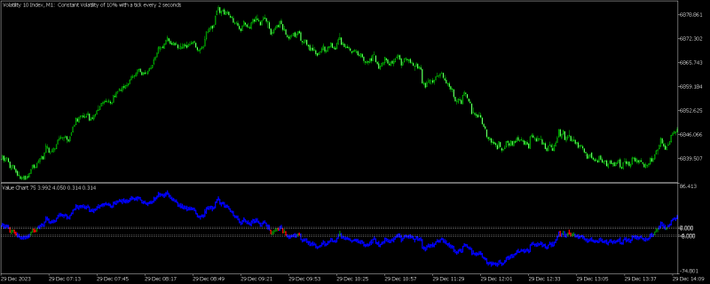 Volatility 10 IndexM1WE_MT5.png