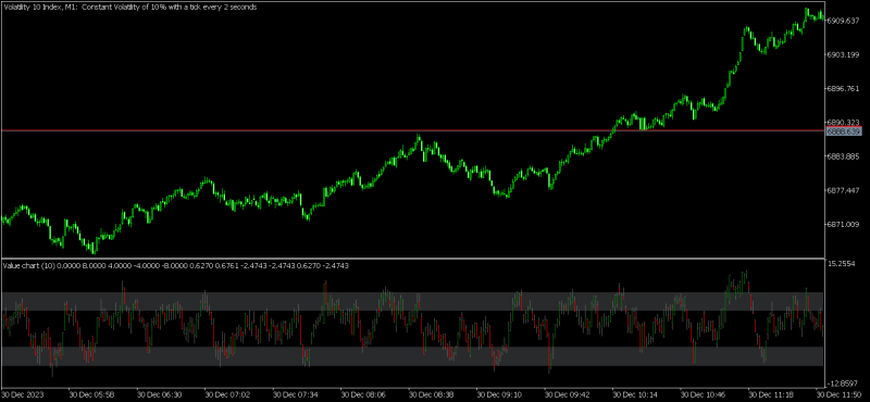 Volatility 10.png