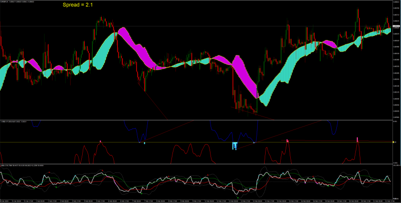 EUR GBP.png