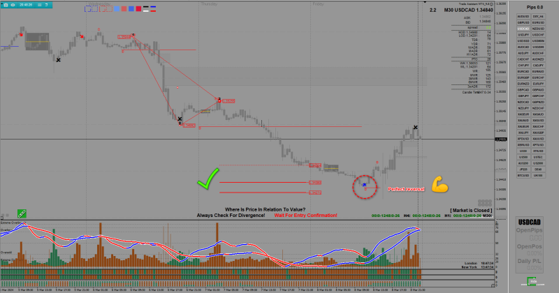 2024-03-09_Gann 1.png