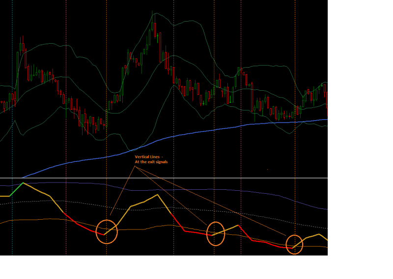 RSI + Bollinger bands 1.03.PNG