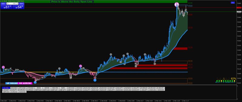 cl-oil-m1-vantage-international-group.png