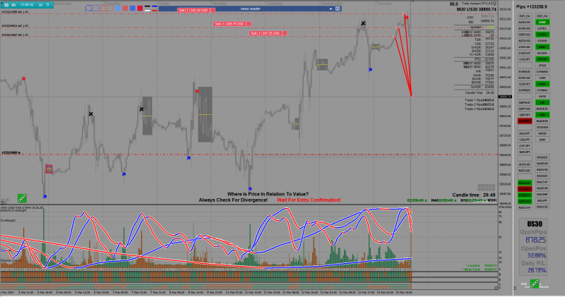 2024-03-14_Indices 4.png