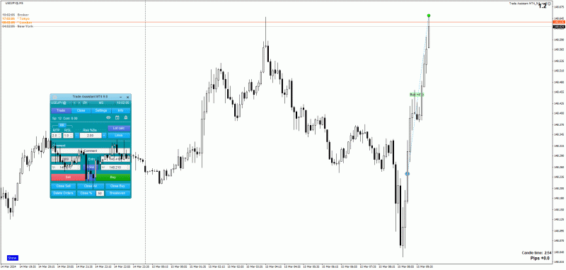 2024-3-15_11-32-06_PTA Trading Position_USDJPY@_M5.gif
