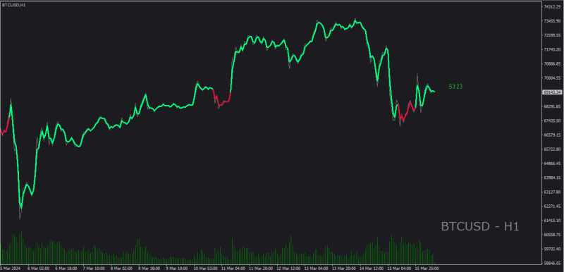 Ma+RSI 5.png