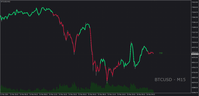 Ma+RSI 7.png