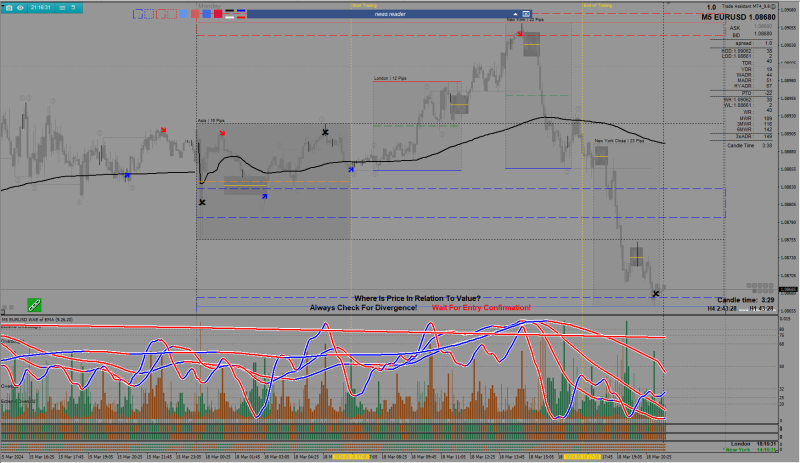 2024-03-18_EURUSD M5.png