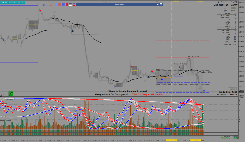 2024-03-18_EURUSD M15.png