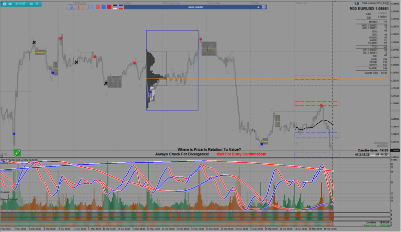 2024-03-18_EURUSD M30.png