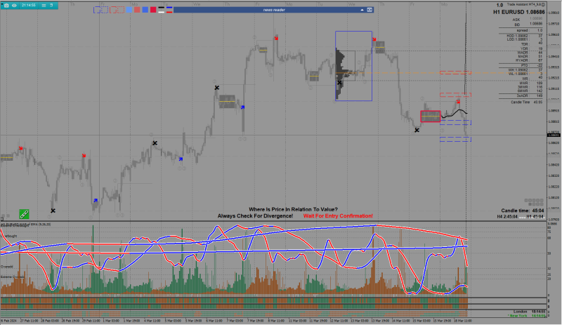 2024-03-18_EURUSD H1.png