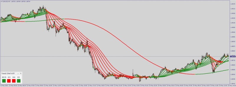 trend-chief-screen-1870-preview.jpg