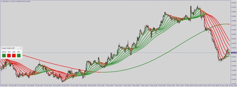 trend-chief-screen-4006-preview.jpg