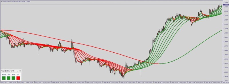 trend-chief-screen-3050-preview.jpg