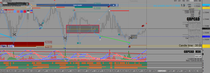 GBPCAD M30 2024.03.19 09.00.00 (NewBar).png