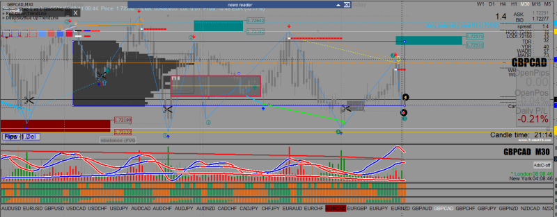 GBPCAD M30 2024.03.19 11.08.46 (Close).png