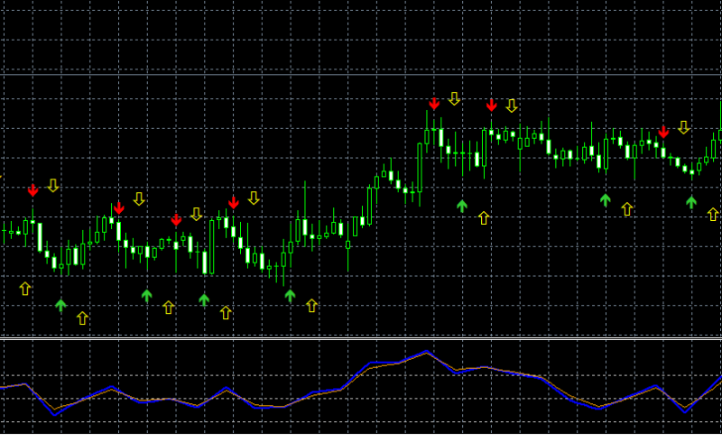 h1 time frame h4 indicator.png