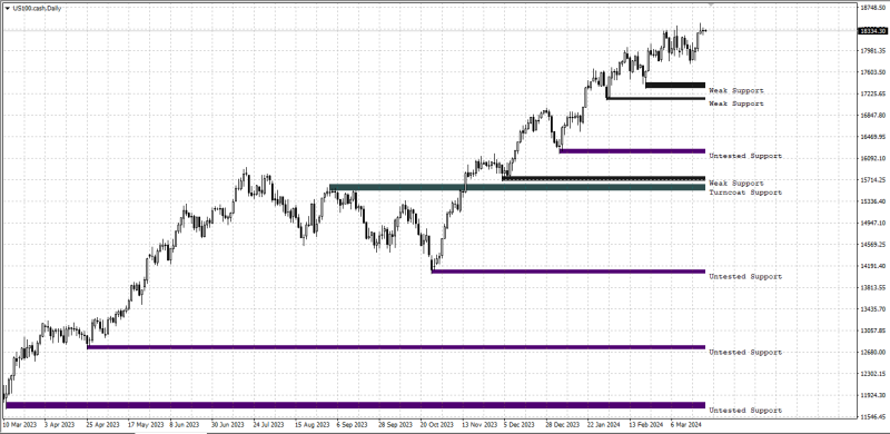 Supply and demand.png