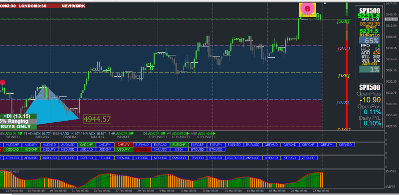 VELAS XU MACD.png