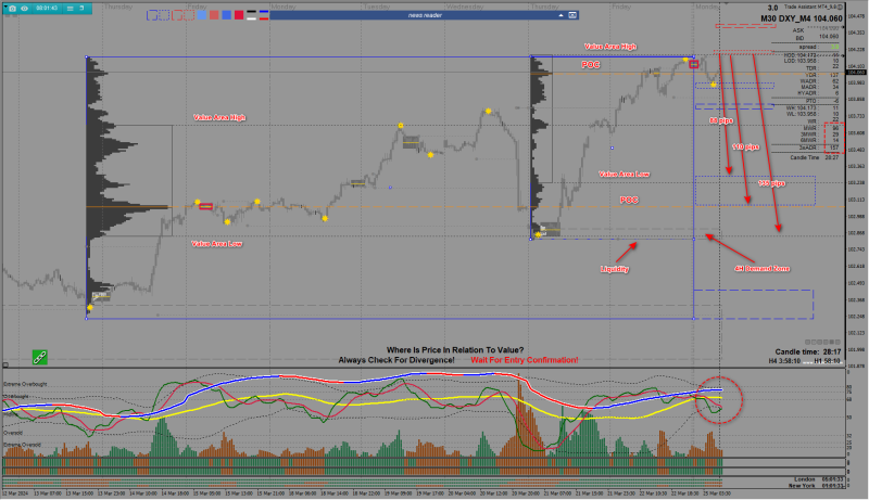2024-03-25_DXY 2.png