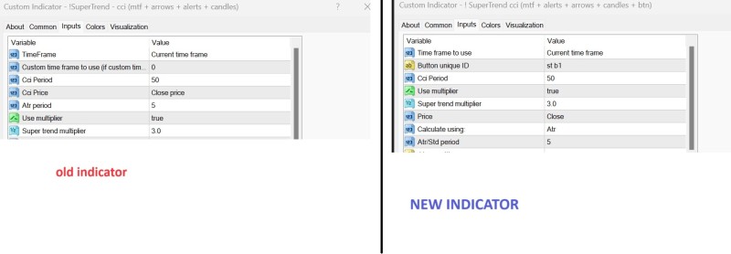 2 indicators --- same params.jpg