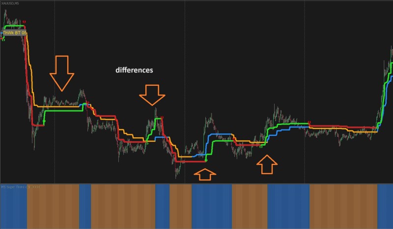 mrtools sir -- chart example.jpg