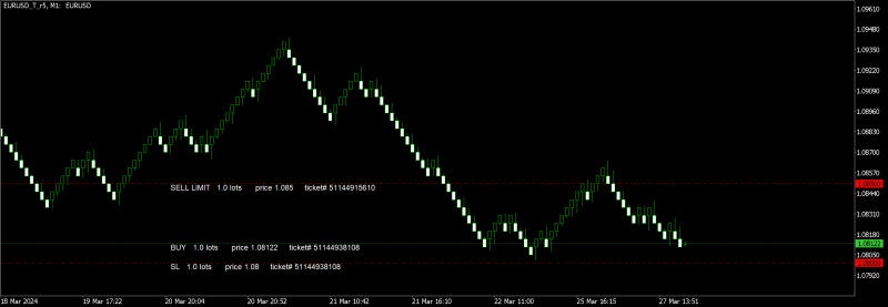 EURUSD_T_r5M1.png