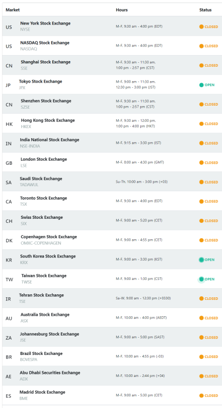 2024-03-29_Stock Market.png