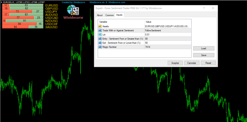 Forex Sentiment FREE EA Options.png