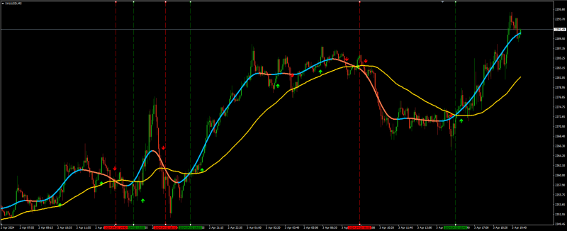 XAUUSD_001.PNG