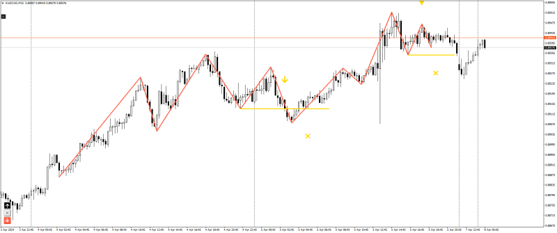 AUDCADM15_headshoulder.png