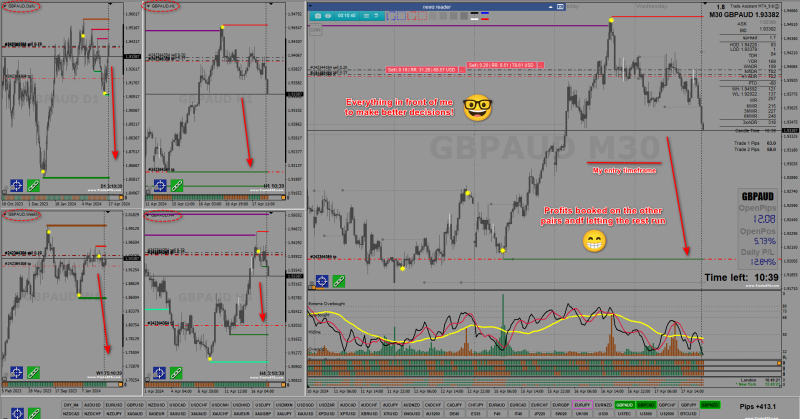 2024-04-17_Today's trades 2.png