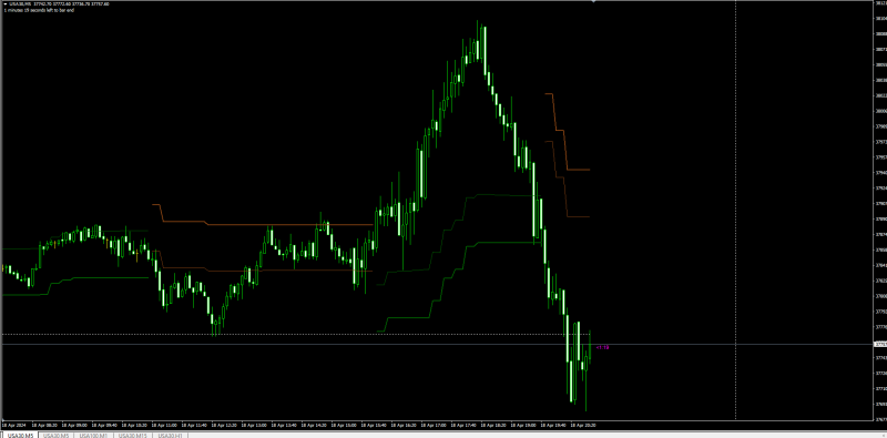 dow.PNG