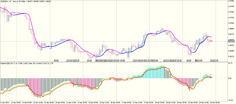 EURUSD+H1.png