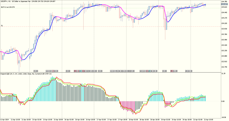 USDJPY+H1.png