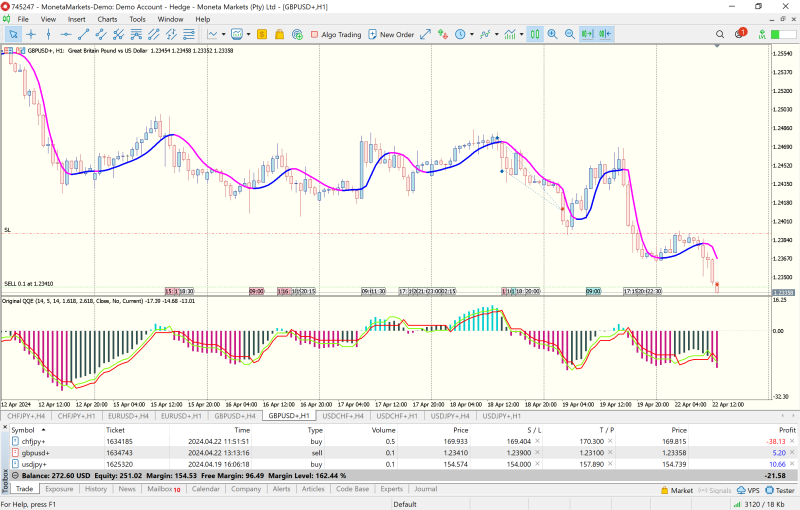 Moneta Markets MT5 Terminal.png