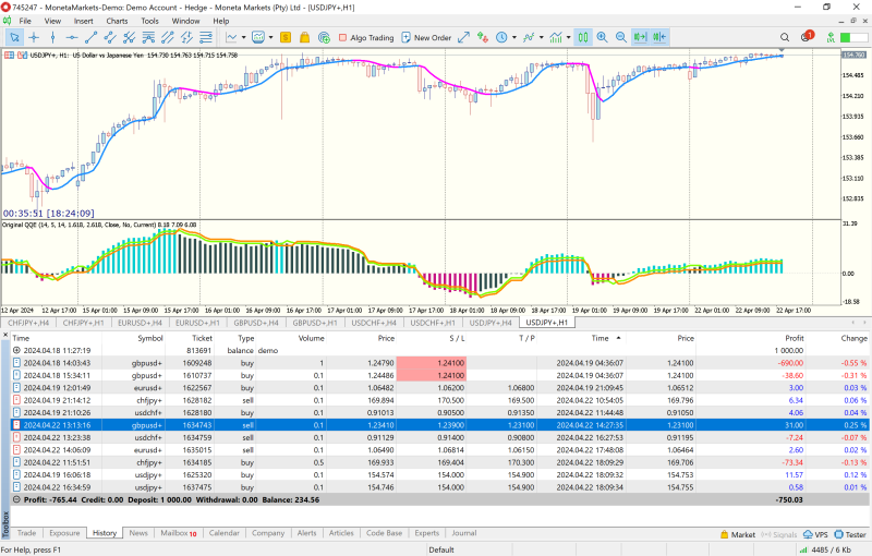Moneta Markets MT5 Terminal.png