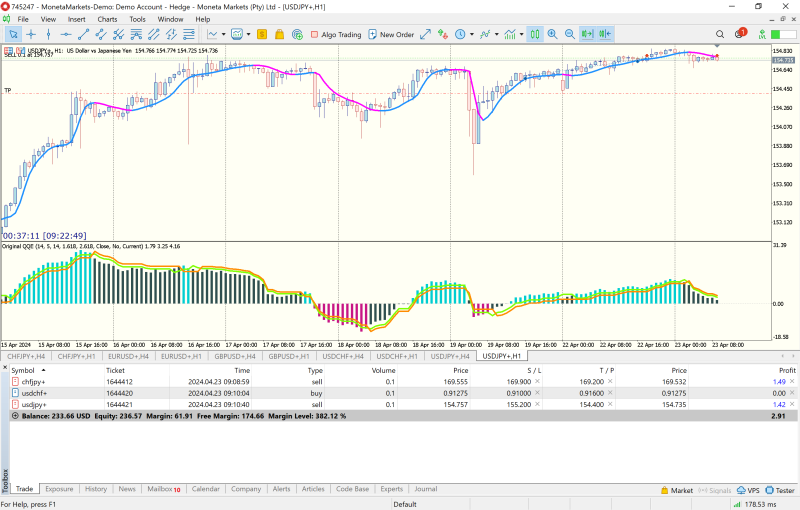 Moneta Markets MT5 Terminal.png