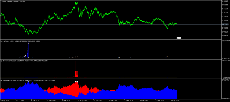 EURUSDWeekly.png