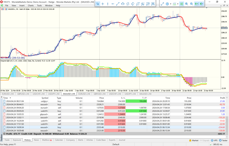 Moneta Markets MT5 Terminal.png