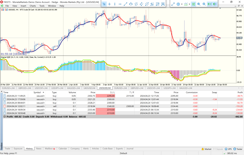 Moneta Markets MT5 Terminal1.png