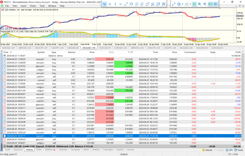 Moneta Markets MT5 Terminal.png