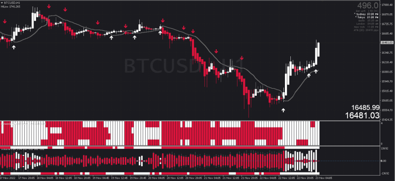 BTCUSD_H1.png