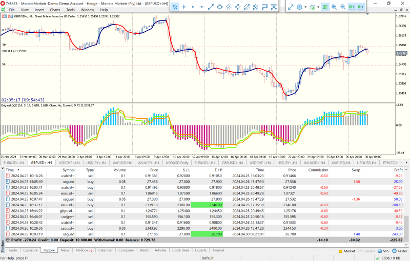 Moneta Markets MT5 Terminal1.png