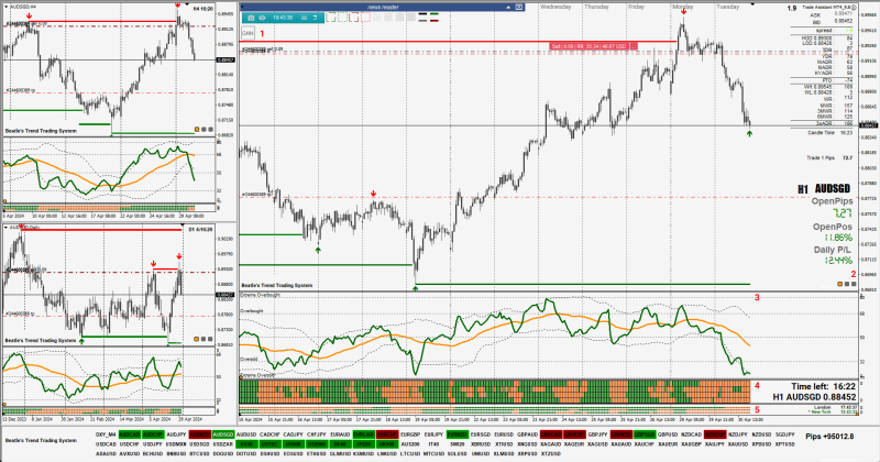 2024-04-30_Today's Trades 1.png