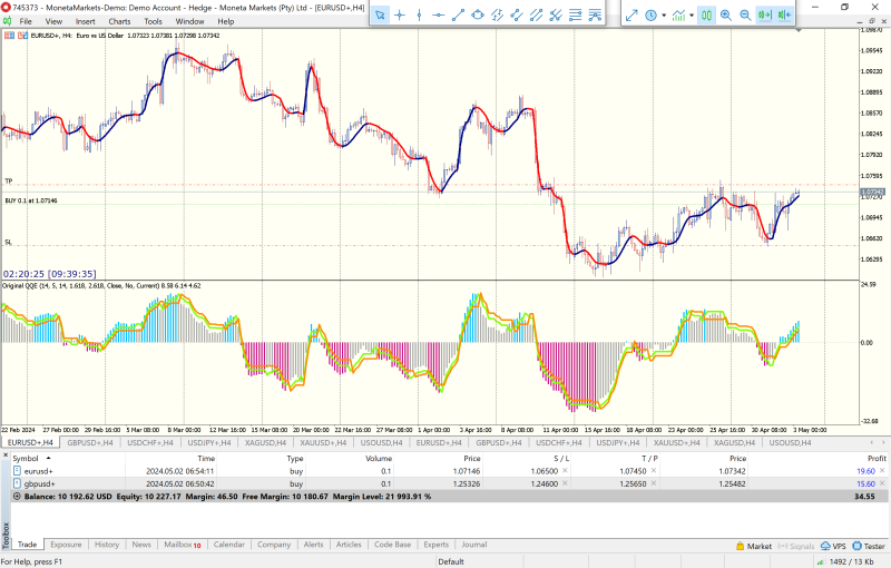 Moneta Markets MT5 Terminal.png