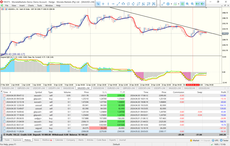 Moneta Markets MT5 Terminal1.png