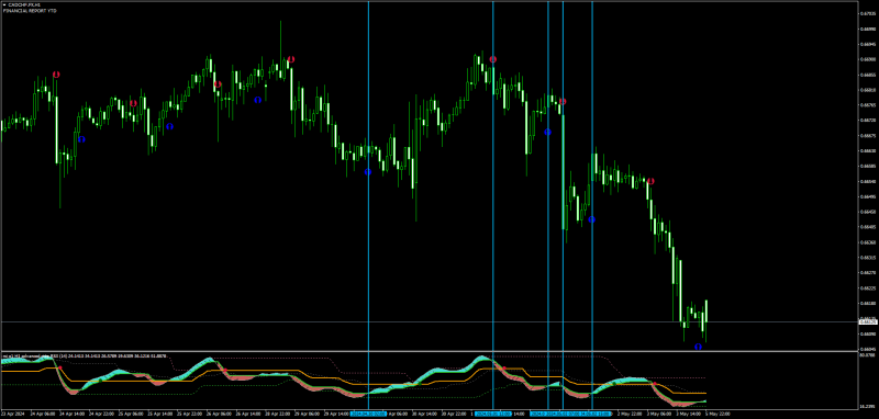 CADCHF.FXH1.png