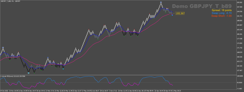 GBPJPY_T_b89M1.png