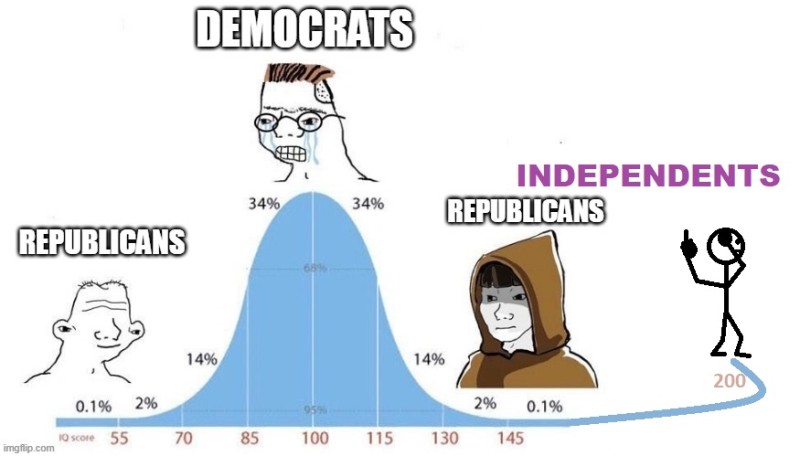 independents.jpg