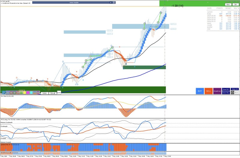 Screenshot 2024-05-07 alle 17.03.22.jpg